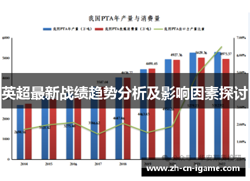 英超最新战绩趋势分析及影响因素探讨