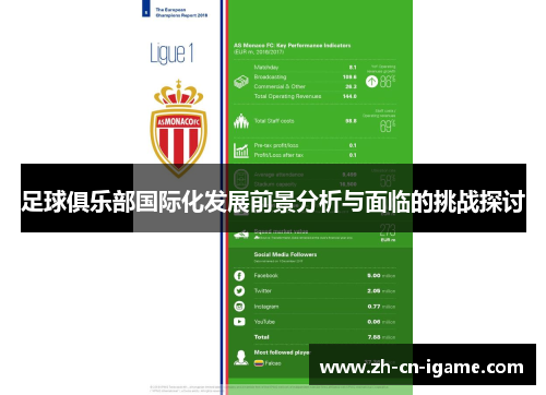 足球俱乐部国际化发展前景分析与面临的挑战探讨