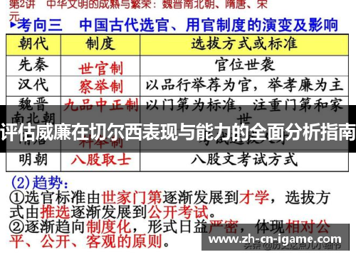 评估威廉在切尔西表现与能力的全面分析指南