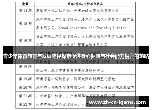 青少年体育教育与发展路径探索促进身心健康与社会能力提升的策略
